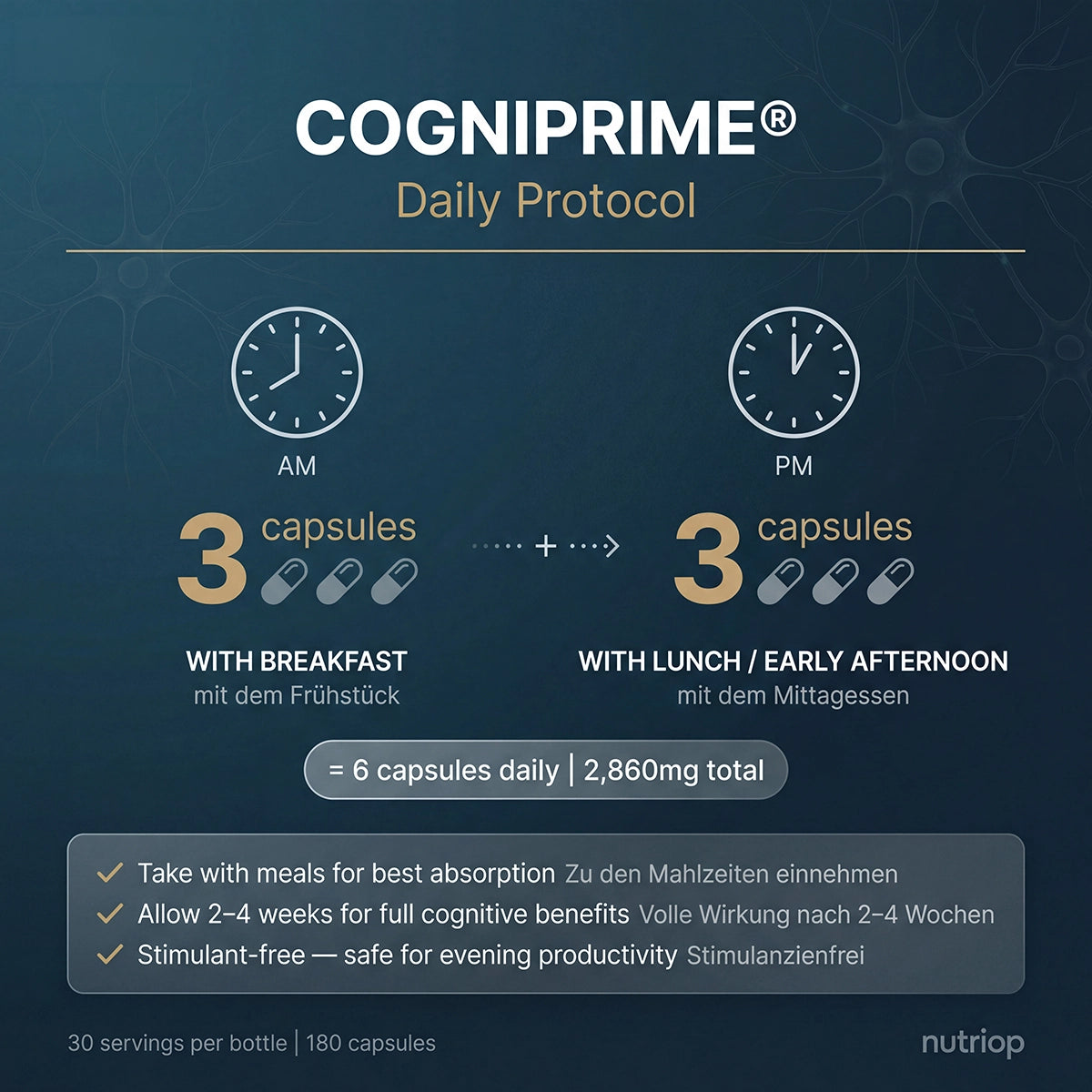 Bio-Enhanced Nutriop Longevity® COGNIPRIME® - 13 Premium Nootropics - 2860mg per serving (x30)