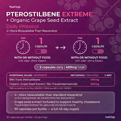 Nutriop Longevity® Pterostilbene Extreme with 100% Pure Organic Grape Seed Extract - 100mg Capsules (x90)