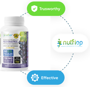 nutriop-longevity-trustworthy-effectiveness_resveratrol-2024